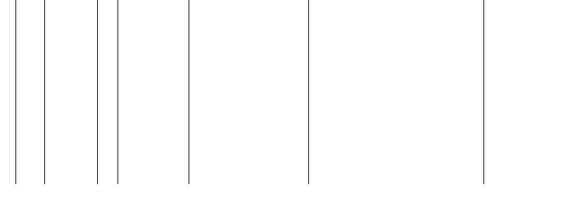 Barogramm